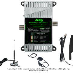 MEGA CONNECT KIT CONTENTS